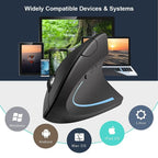 ErgoCrafted Ergo Mouse