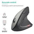 ErgoCrafted Ergo Mouse
