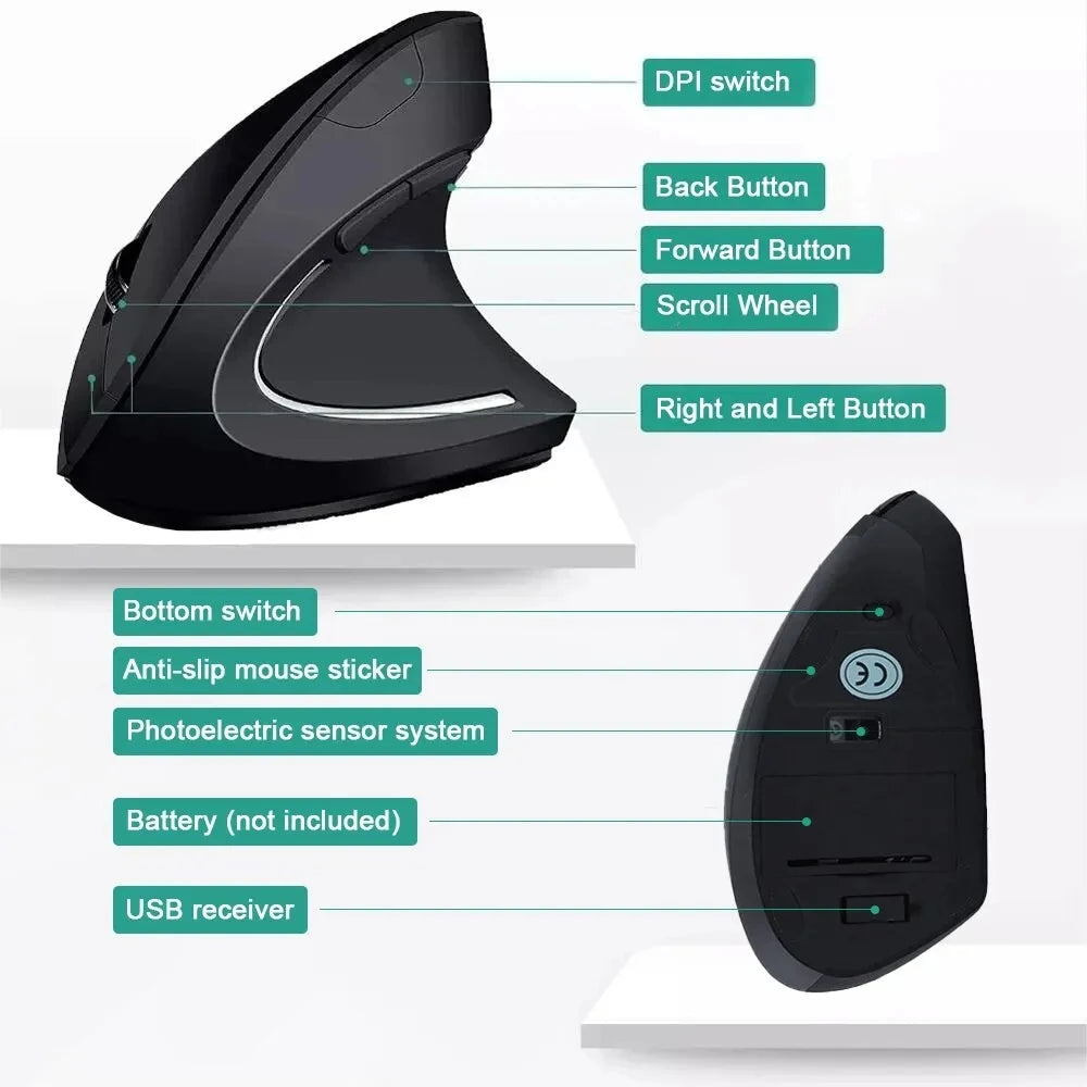 ErgoCrafted Ergo Mouse