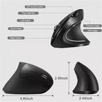 ErgoCrafted Ergo Mouse