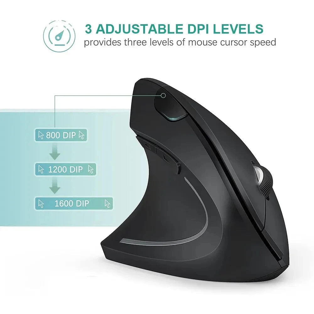 ErgoCrafted Ergo Mouse